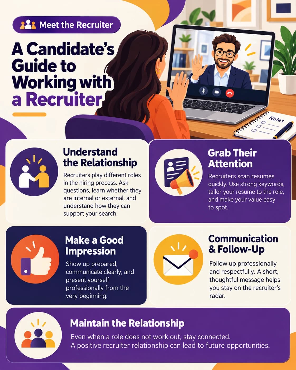 A Candidate's Guide to Working with a Recruiter. Understand the relationship: recruiters play different roles in the hiring process; ask questions, learn whether they are internal or external, and understand how they can support your search. Grab their attention: recruiters scan resumes quickly; use strong keywords, tailor your resume to the role, and make your value easy to spot. Make a good impression: show up prepared, communicate clearly, and present yourself professionally from the very beginning. Communication and follow-up: follow up professionally and respectfully; a short, thoughtful message helps you stay on the recruiter's radar. Maintain the relationship: even when a role does not work out, stay connected; a positive recruiter relationship can lead to future opportunities.